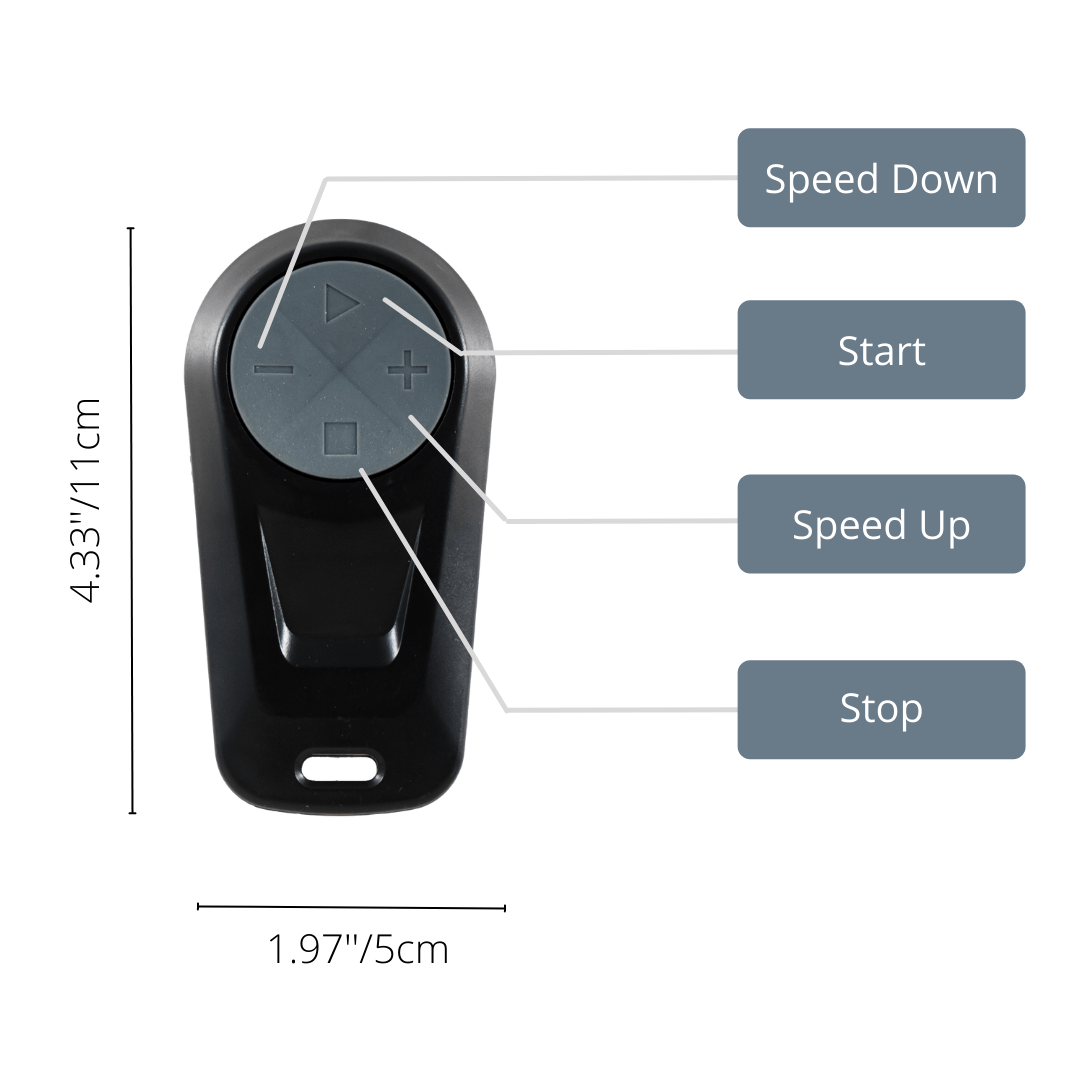 Remote controller dimensions and button functions